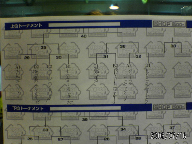 ���̉摜�̒��쌠��
Hiroshima Inline Hockey League(HIHL)�ɂ���܂��B�摜�f�[�^�̖��f�]�p�͌ł����f��\���グ�܂��B