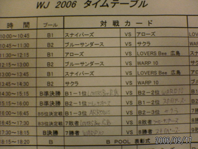 ���̉摜�̒��쌠��
Hiroshima Inline Hockey League(HIHL)�ɂ���܂��B�摜�f�[�^�̖��f�]�p�͌ł����f��\���グ�܂��B
