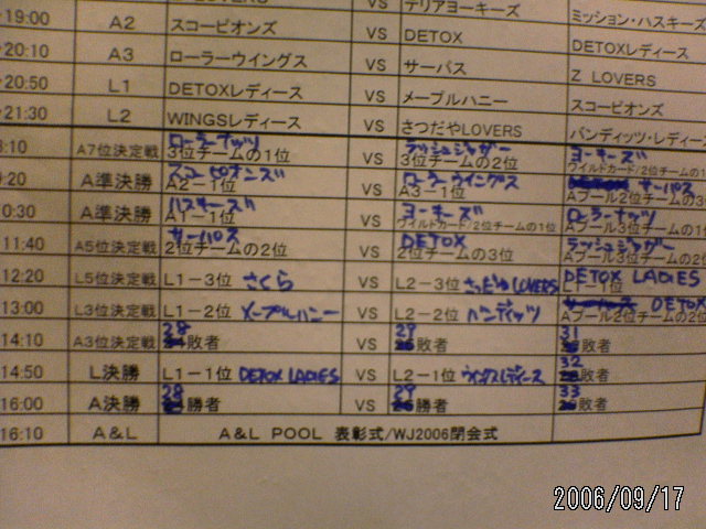 ���̉摜�̒��쌠��
Hiroshima Inline Hockey League(HIHL)�ɂ���܂��B�摜�f�[�^�̖��f�]�p�͌ł����f��\���グ�܂��B