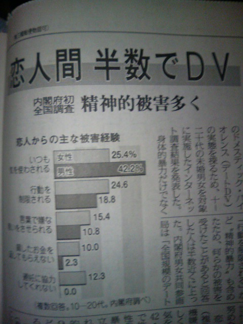 ���̉摜�̒��쌠��
Hiroshima Inline Hockey League(HIHL)�ɂ���܂��B�摜�f�[�^�̖��f�]�p�͌ł����f��\���グ�܂��B