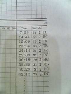 ���̉摜�̒��쌠��
Hiroshima Inline Hockey League(HIHL)�ɂ���܂��B�摜�f�[�^�̖��f�]�p�͌ł����f��\���グ�܂��B