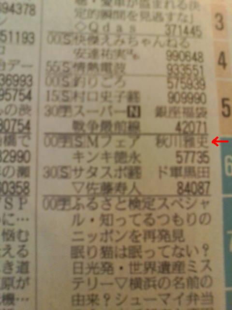 ���̉摜�̒��쌠��
Hiroshima Inline Hockey League(HIHL)�ɂ���܂��B�摜�f�[�^�̖��f�]�p�͌ł����f��\���グ�܂��B