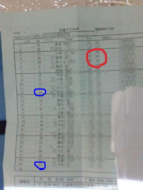 ���̉摜�̒��쌠��
Hiroshima Inline Hockey League(HIHL)�ɂ���܂��B�摜�f�[�^�̖��f�]�p�͌ł����f��\���グ�܂��B