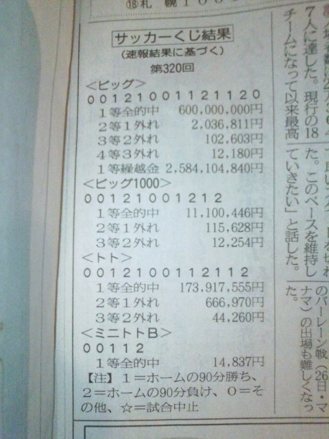 ���̉摜�̒��쌠��
Hiroshima Inline Hockey League(HIHL)�ɂ���܂��B�摜�f�[�^�̖��f�]�p�͌ł����f��\���グ�܂��B