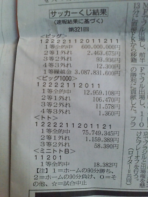 ���̉摜�̒��쌠��
Hiroshima Inline Hockey League(HIHL)�ɂ���܂��B�摜�f�[�^�̖��f�]�p�͌ł����f��\���グ�܂��B