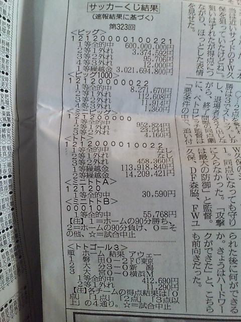 ���̉摜�̒��쌠��
Hiroshima Inline Hockey League(HIHL)�ɂ���܂��B�摜�f�[�^�̖��f�]�p�͌ł����f��\���グ�܂��B