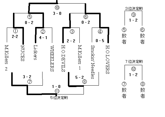 INC21.GIF (3336 �o�C�g)